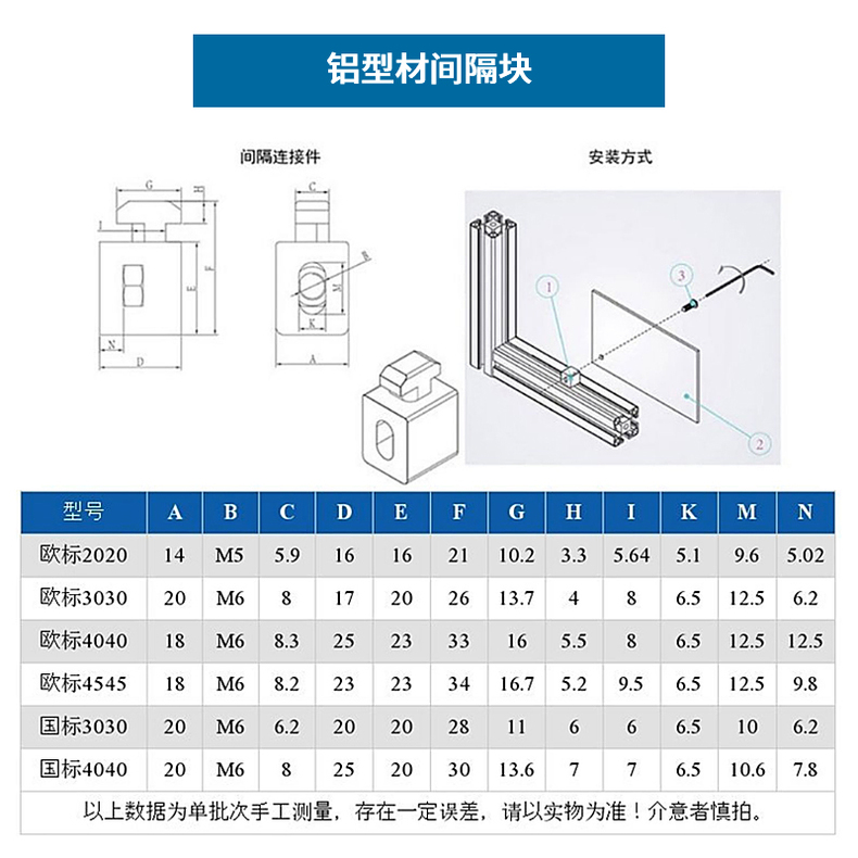 间隔连接块2020/3030/4040/4545欧标国标铝型材板材固定座胶粒块-图1