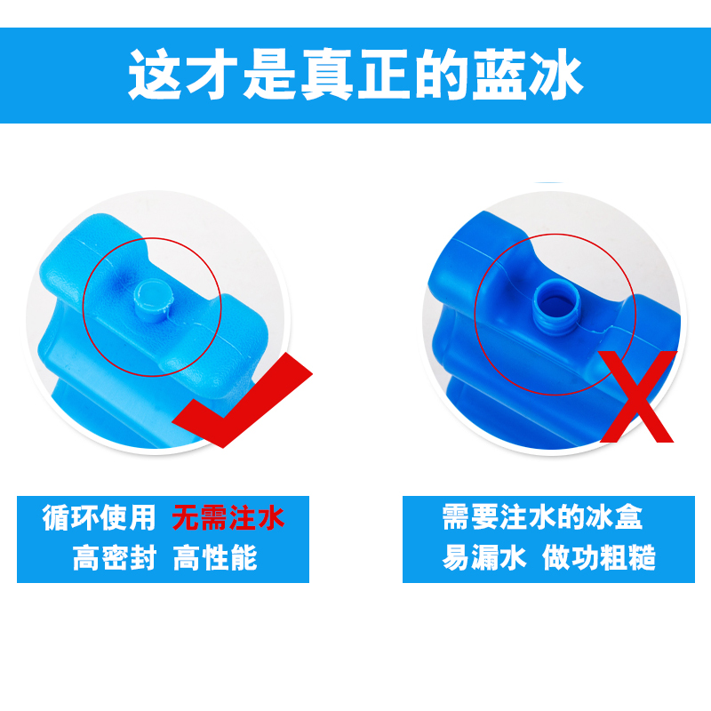 冰盒冰板冰排蓝冰反复使用空调扇制冷冰晶盒保温箱波浪冷冻器大号 - 图1