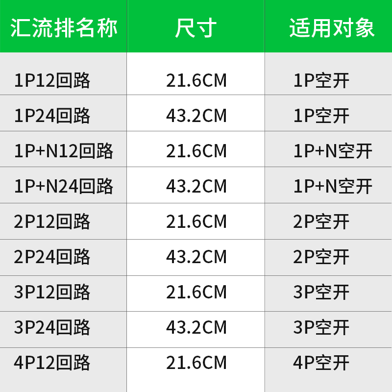 施耐德汇流排1P空气开关连接铜排可裁剪接线排12位汇流排