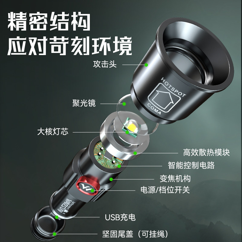 沃尔森超亮强光充电灯户外氙气灯 warsun沃尔森手电筒