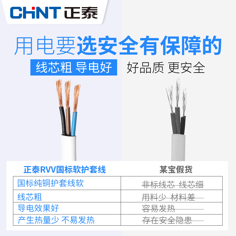 正泰护套线软电源线家用2三4芯国标1.5/2.5/4/6平方铜芯RVV电缆线-图2