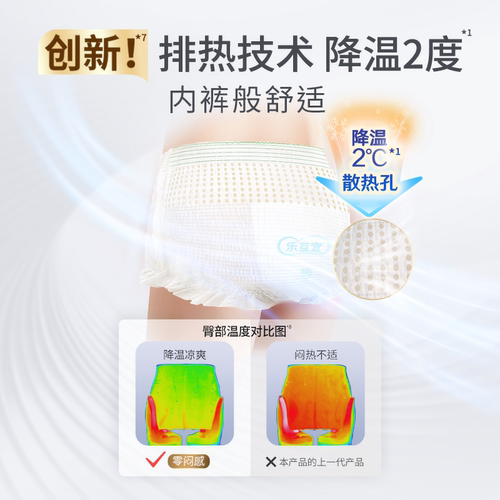 乐互宜零闷感成人纸尿裤老年人拉拉裤夏季透气抑菌消臭通用单包装 - 图2