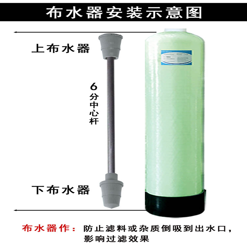 润新6分中心管上下布水器顶装侧装石英砂活性炭不锈钢罐abs集散器 - 图0