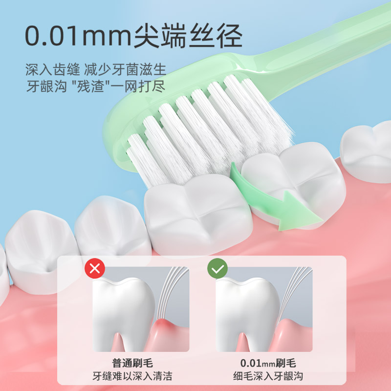 皎洁柔韧双尖丝宽幅刷头软毛牙刷3支装一卡情侣家用清洁牙齿缝隙