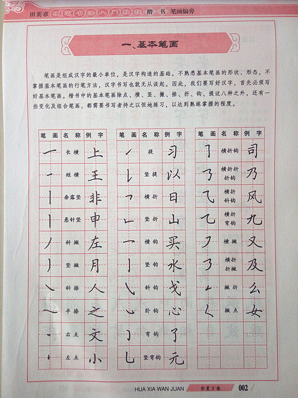 中小学生楷书字帖钢笔字临摹练字贴笔画偏旁入门基础训练硬笔书法-图2