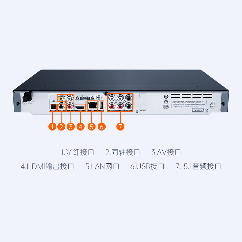 GIEC杰科BDP-G3005 3d蓝光播放机DVD影碟机5.1家用高清硬盘播放器-图3