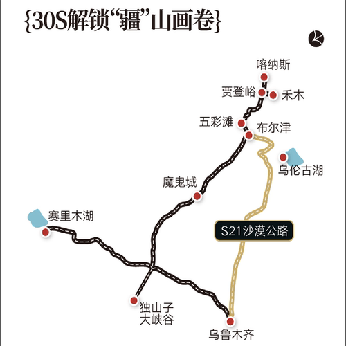 新疆旅游北疆小团喀纳斯禾木赛里木湖8天拼车旅行跟团游-图2