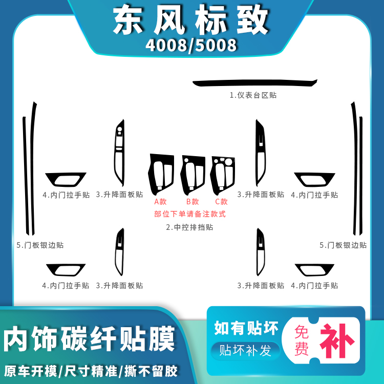适用17-19年标致4008/5008内饰改装碳纤维贴纸中控排挡装饰贴膜-图0