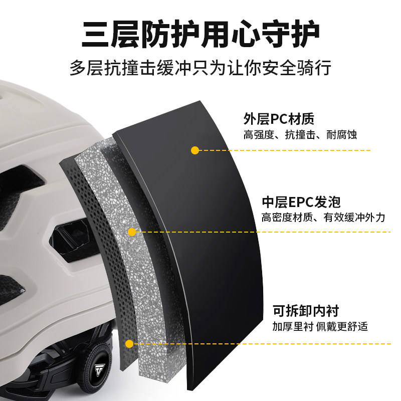  TOSUOD骑行头盔