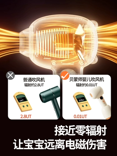 Дивизион байонов детские волосы, путь детей беспроводной харафндинг пердущие малышки Специальные слепые волосы молчаливые хамфир