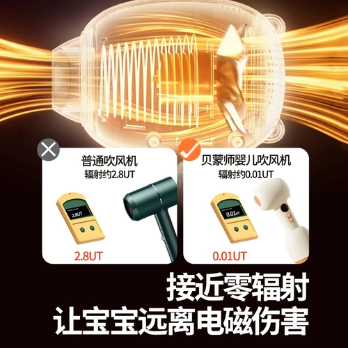 Дивизион байонов детские волосы, путь детей беспроводной харафндинг пердущие малышки Специальные слепые волосы молчаливые хамфир