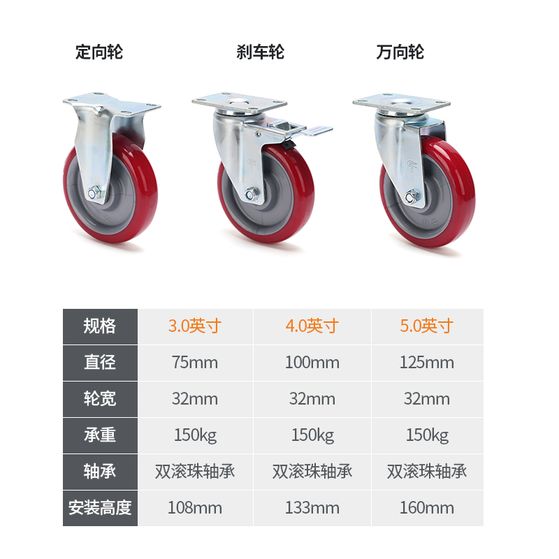 易得力脚轮中型150KG 50系列3寸万向4寸刹车5寸定向静音聚氨酯TPU-图1