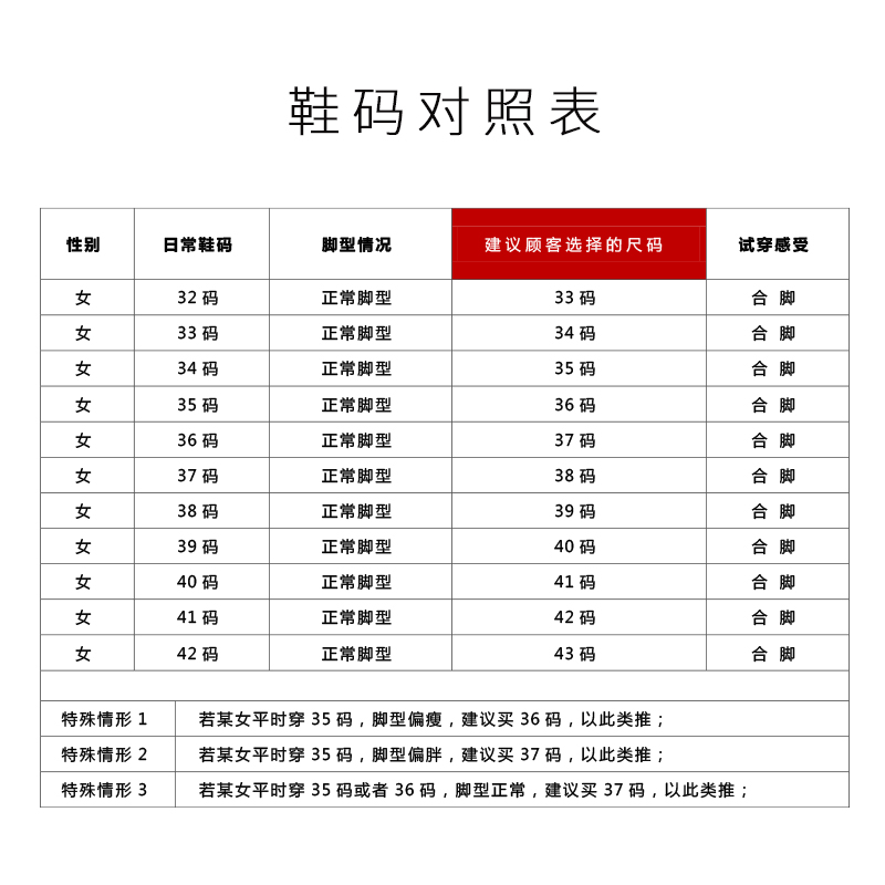 汪源棉鞋女2024年新款布鞋女冬季女鞋学生潮百搭千层底棉花棉鞋女