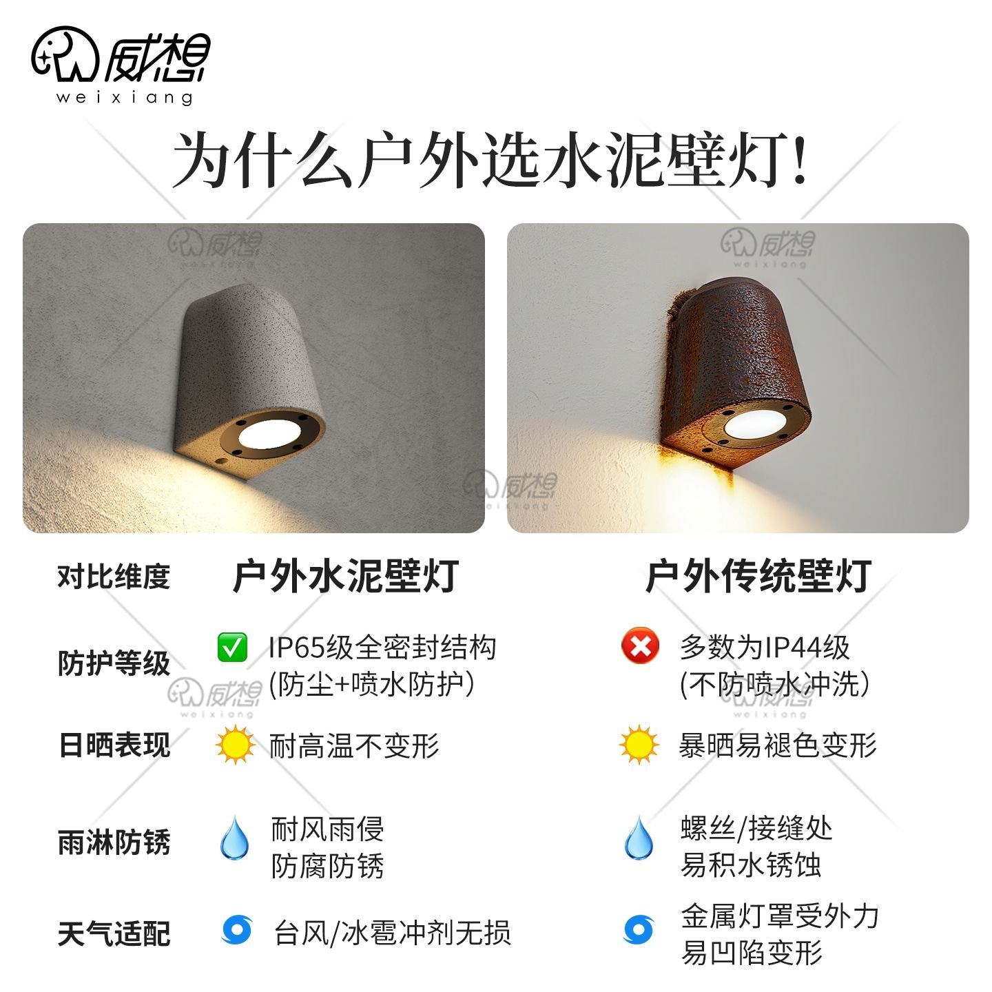 微水泥壁灯户外防水外墙酒店民宿别墅马蹄灯庭院围墙招牌门头灯具,淘宝优惠券,粉丝福利购,淘宝优惠卷