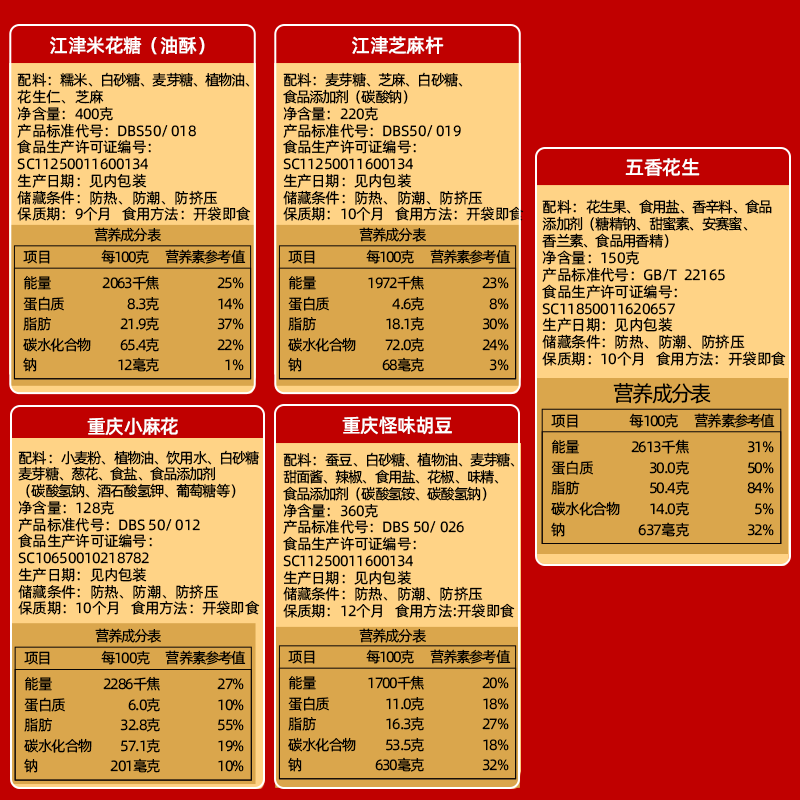 芝麻官礼盒装五福临门2516g重庆特产美食小吃零食大礼包年货送礼,淘宝优惠券,粉丝福利购,淘宝优惠卷