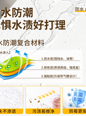 白色墙纸自粘墙壁贴纸加厚