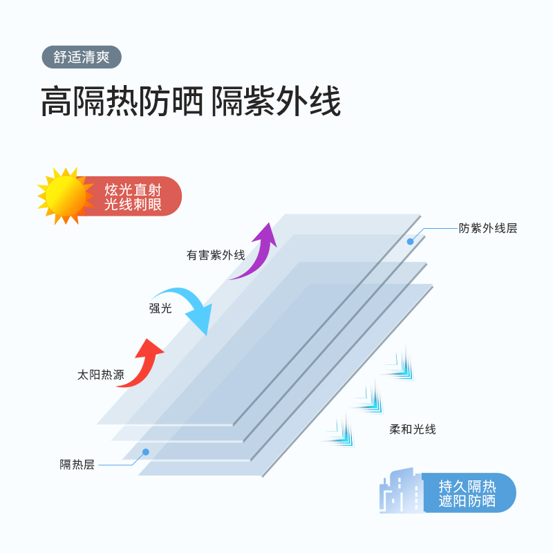 玻璃贴纸外面看不见里面单面透光玻璃膜窗贴防窥膜防偷窥窗户贴膜 - 图1