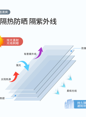 单向透视窗户防晒隔热膜