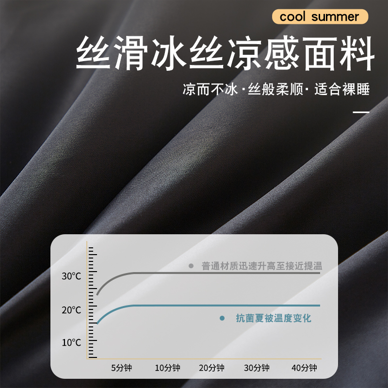 冰丝夏被空调被夏季单人夏凉被四件套夏天双人被子可机洗薄款被子-图1