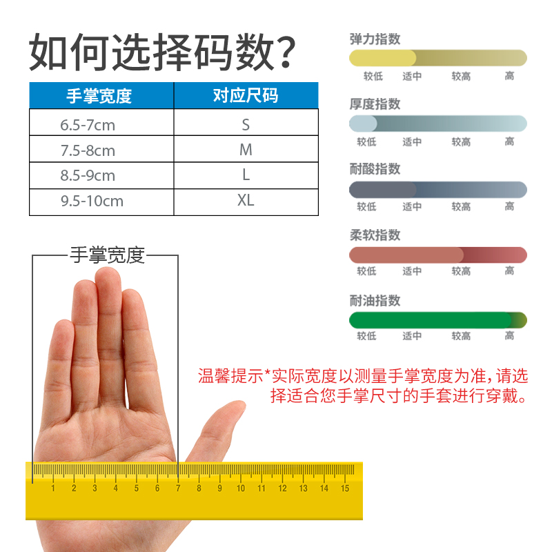 英科一次性黑色丁腈检查手套耐用耐油医疗丁晴加厚橡胶实验室防护