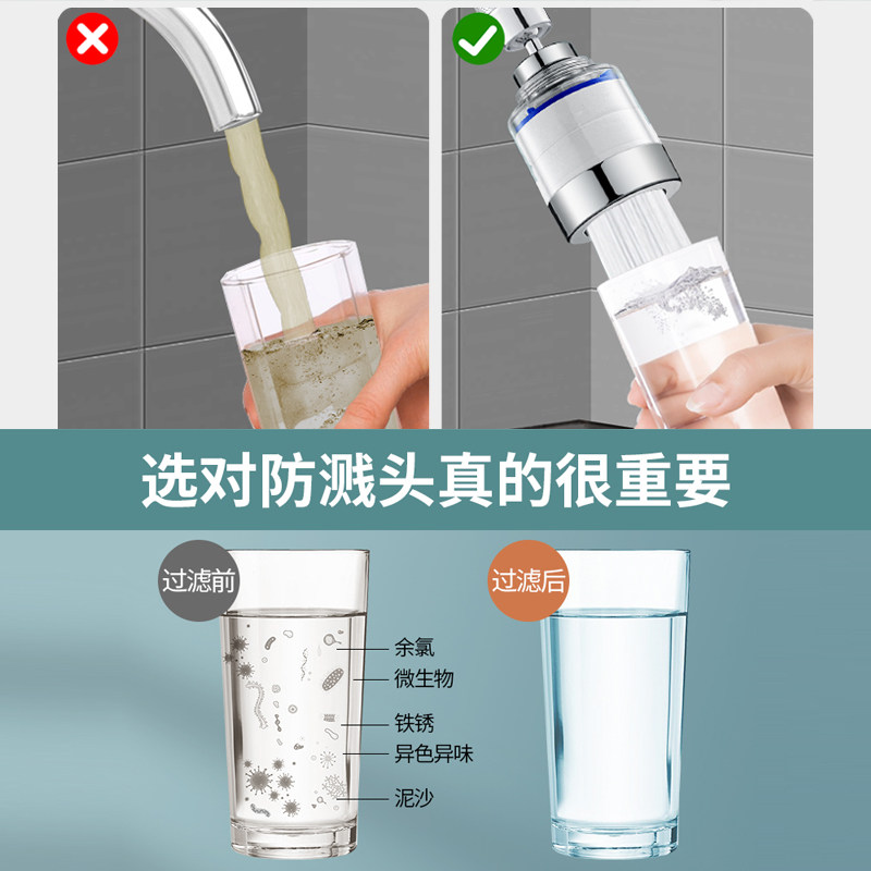 壹品印象过滤器/净水器