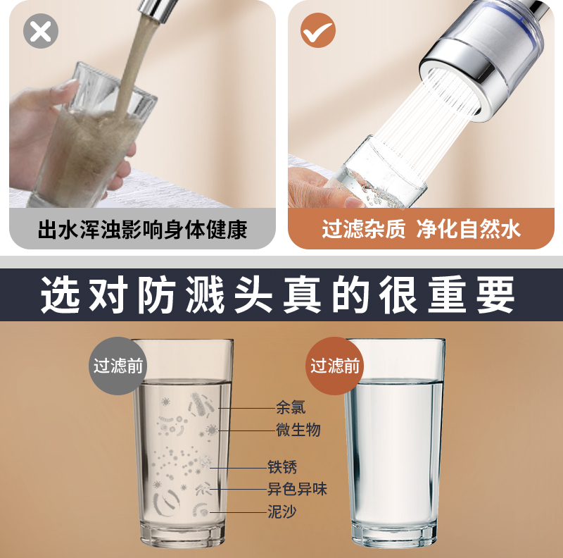 厨房水龙头净水器过滤器家用自来水净化万向旋转增压防溅延伸神器 - 图0