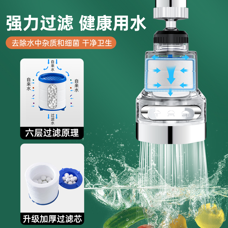 壹品水龙头过滤器头嘴家用自来水净化器厨房延伸防溅过滤净水器-图1