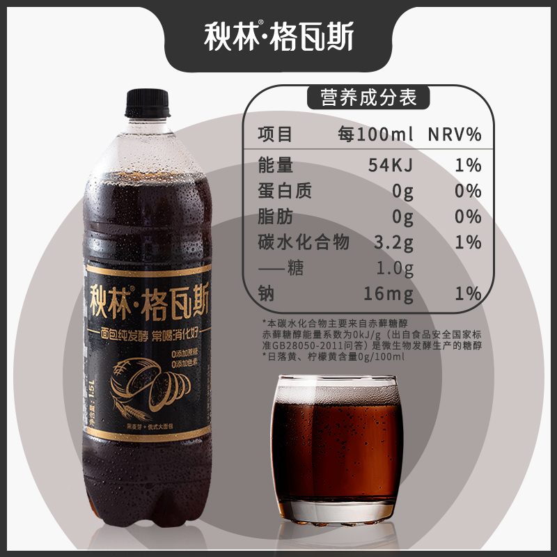 秋林格瓦斯饮料大瓶 格瓦斯大瓶 面包发酵汽水 哈尔滨特产零脂肪 - 图1