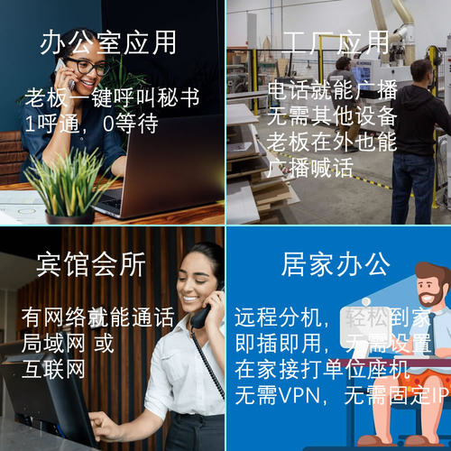 2外线60分机IP-PBX集团电话交换机AIO600支持IMS通话录音IVR语音菜单导航自动话务员广播抢接代接前台转接 - 图2