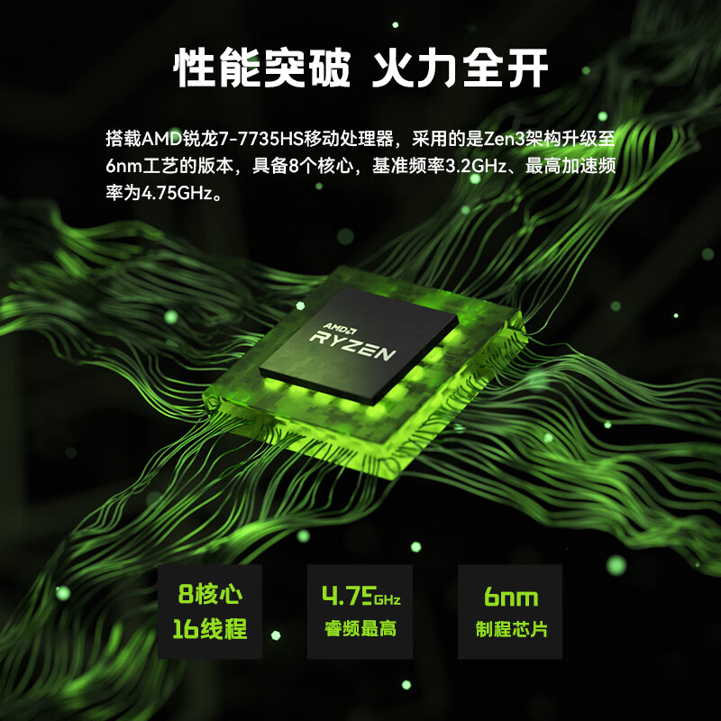 大唐TRA7系列NUC锐龙7 7735HS迷你办公游戏台式组装电脑WIFI6小主机 - 图1