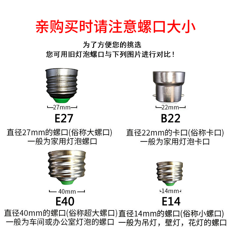 DC12Vled太阳能路灯直流低压24v36v48v60v夜市摆地摊电瓶玉米灯泡-图2