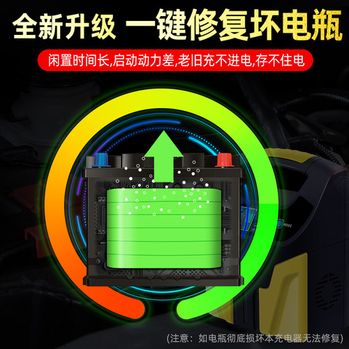 汽车电瓶充电器12v24v大功率摩托车蓄电池充电机多功能全自动智能 - 图1