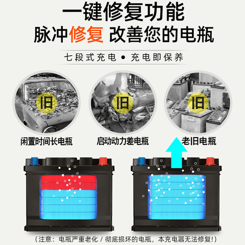 汽车电瓶充电器12v24v伏大功率充电机多功能全自动智能修复通用型 - 图1