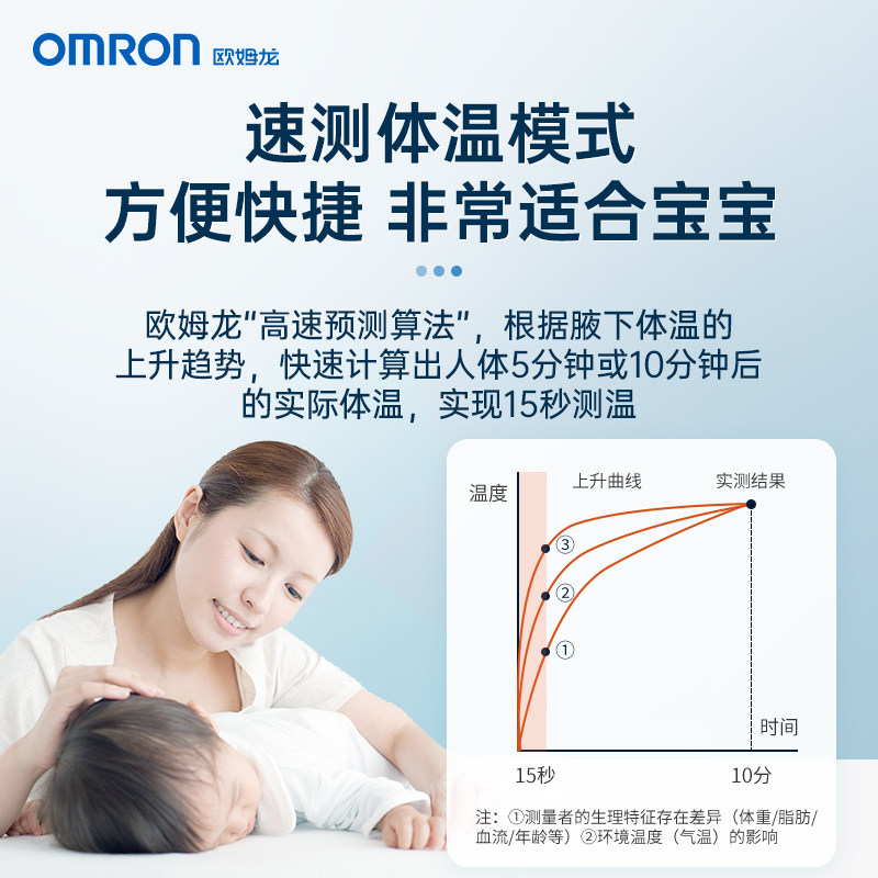  欧姆龙体温计类