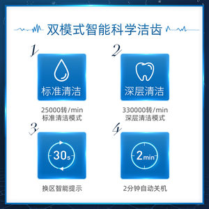 欧姆龙电动牙刷HT-B320充电声波震动全自动男女电动牙刷多重清洁