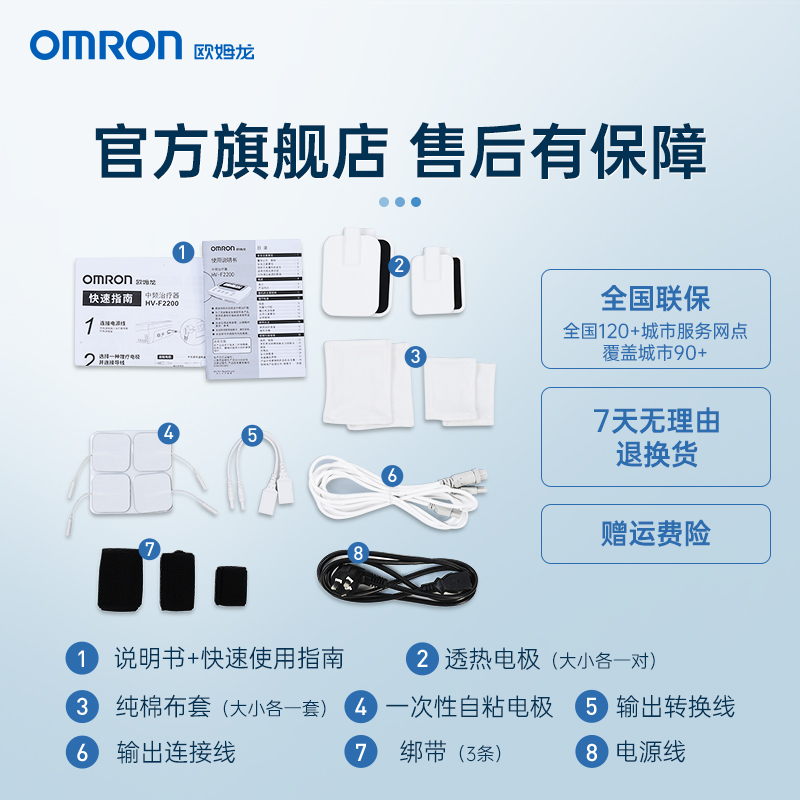 欧姆龙中频脉冲电疗仪家用理疗治疗仪肩周颈椎腰椎间盘突出按摩仪 - 图2