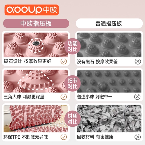 Акупрессовая пластина Ультра-перепродажи по массажным подушкам для разблокировки меридианов в помещении в помещении традиционной китайской медицины. Потеря веса.