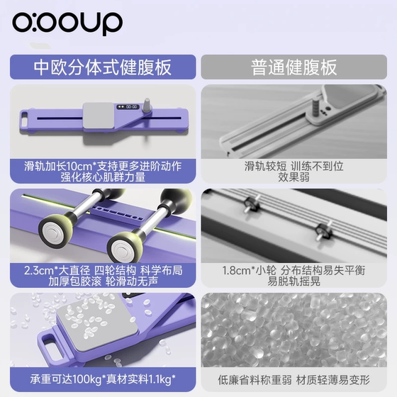 Split multi-functional abdominal plate automatically rebounds