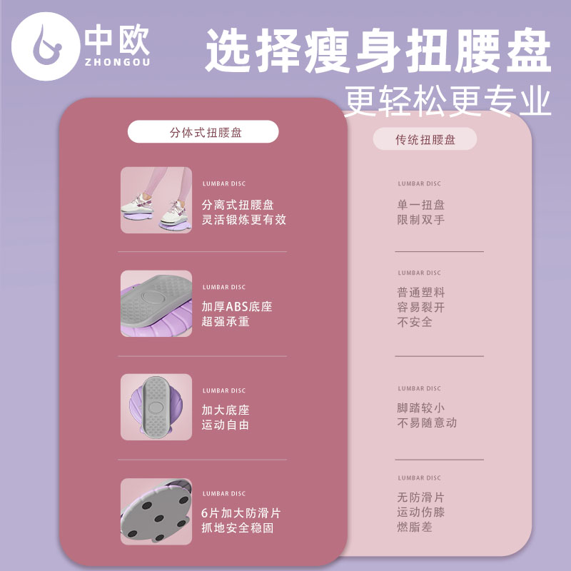 分体式扭腰盘跳舞家用减肥神器静音健身运动器材女瘦腰塑形扭腰机-图2