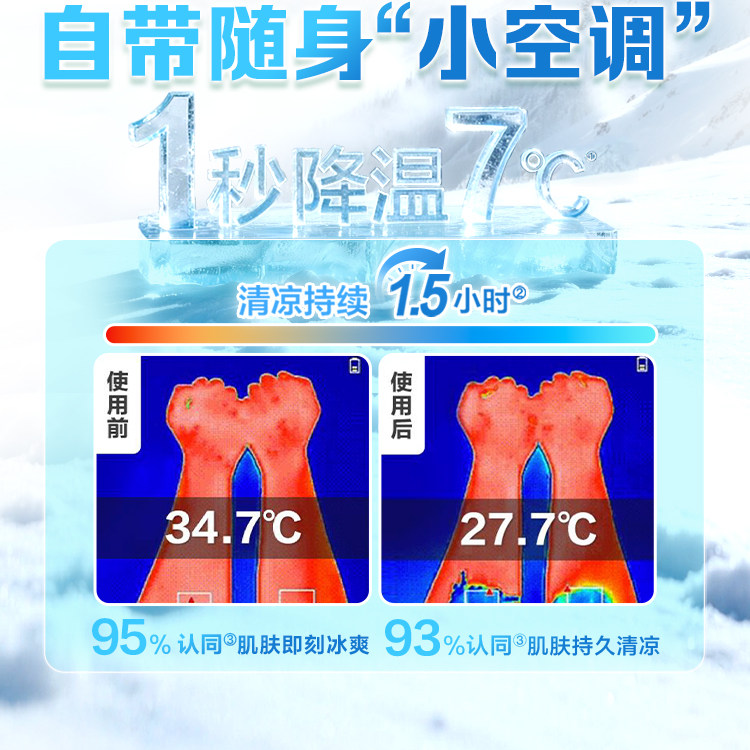 【肖战直播推荐】六神冰凉蛋清新醒神清凉喷雾花露水户外出游降温