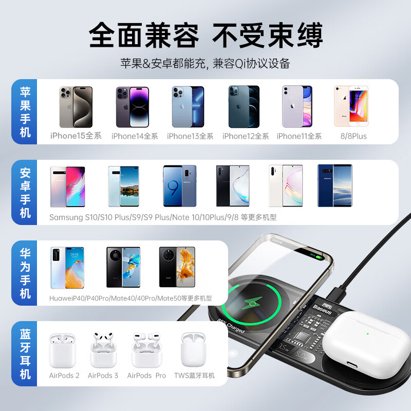 倍思无线充电器二合一适用苹果16Promax专用iphone15无限20W快充板13手机感应底座桌面华为三星车载通用
