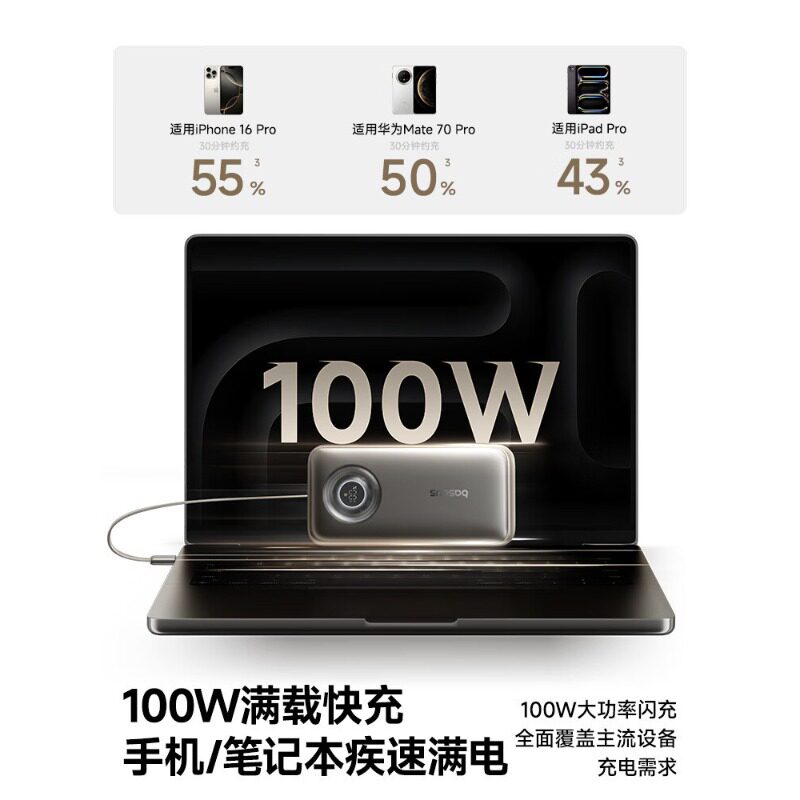 【充电宝3c认证可上飞机】倍思灵动充20000毫安100W高功率大容量2026新款电脑快充移动电源适用苹果17Pro安卓
