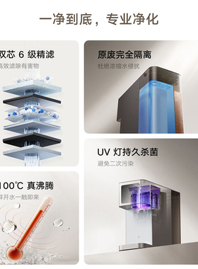 小米米家台式净饮机凉白开1级水