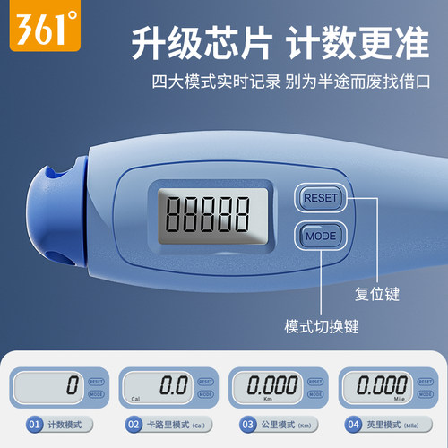 361度跳绳健身减肥运动小学生中考专用计数成人训练燃脂钢丝绳子 - 图0