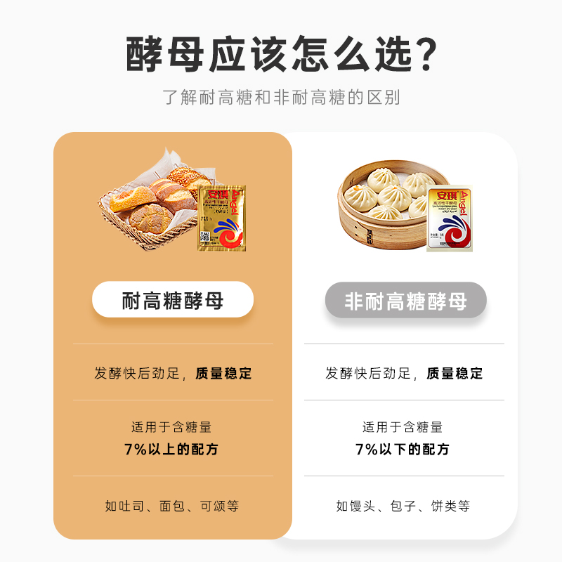安琪酵母粉100g低糖型耐高糖高活性干酵母包子馒头发酵家用烘焙粉