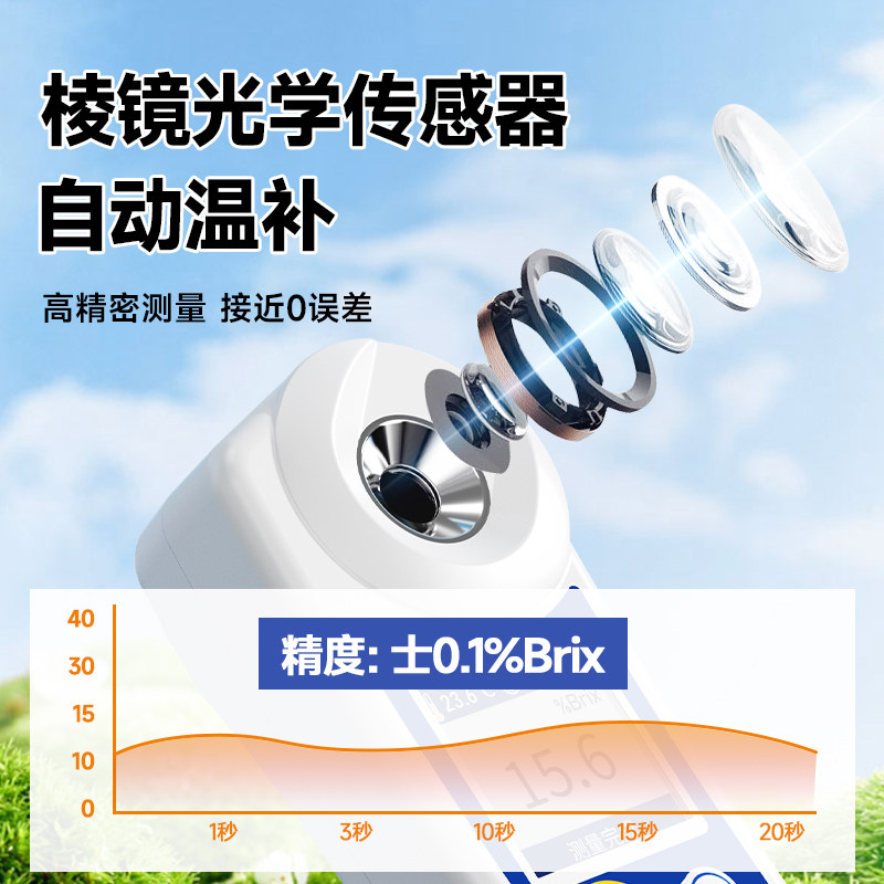 人民电器糖度计测糖仪水果高精度数显甜度测试仪西瓜饮料糖分检测,淘宝优惠券,粉丝福利购,淘宝优惠卷