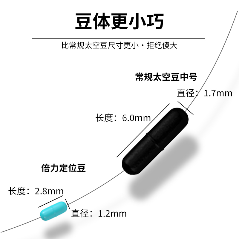 超小棉布豆定位豆挡珠太空豆滑漂棉线豆矶钓路滑钓配件棉线结挡豆 - 图0