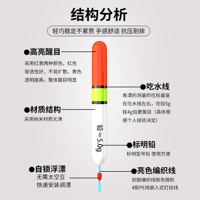 钓鱼烟漂盘车漂溪流冲钓漂专用浅水漂小物短漂小立漂浮漂纳米鱼漂 - 图0