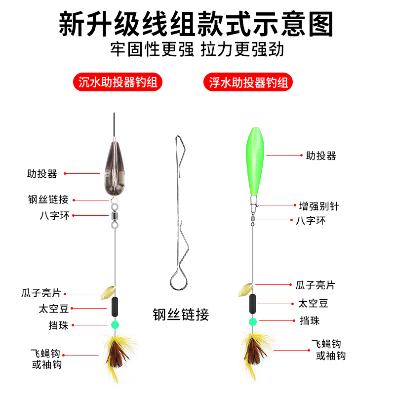 路亚助投器浮水缓沉助抛器别针套装远投马口瓜子亮片钓鱼装备大全 - 图0