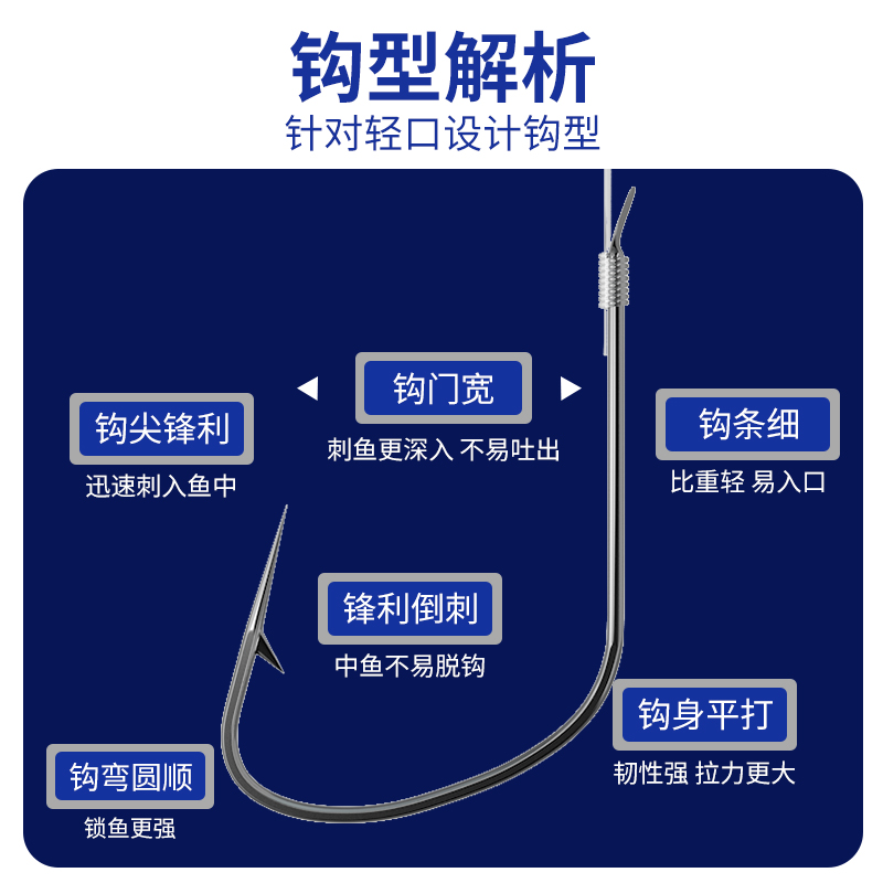 有刺竞技狼牙成品子线双钩鱼钩绑好改良竟技黑坑专用带刺鲫鱼钩勾 - 图1